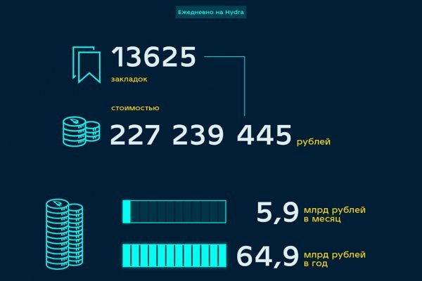 Как зайти на кракен тор