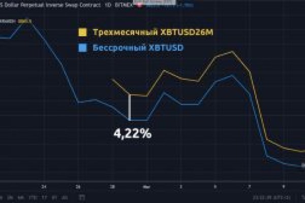 Гидра альтернатива